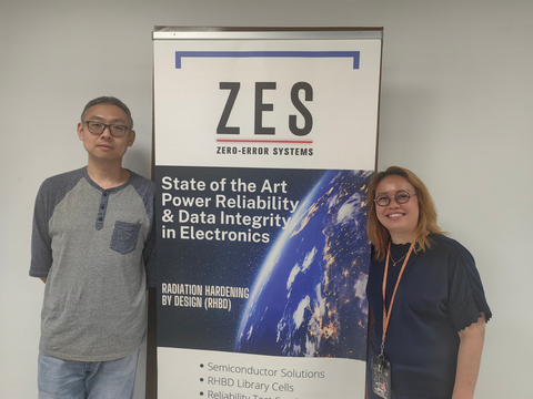 Zero-Error Systems (ZES)